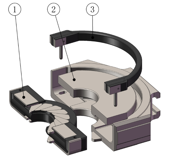 />1. Variabel ramrubber 2. Ramlichaam 3. Bovenste afdichtingsrubberVariabele Ram-assemblagestructuur van S-type Ram BOPStructurele eigenschappenTechnische parameterS Ram BOP Specificatie & Model